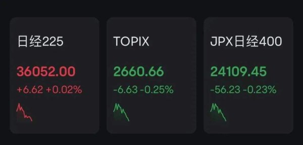 比较好的证券公司 突发！日本股市跳水，黄金大跌！